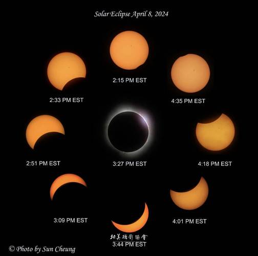 2017 solar eclipse coin,2017 Solar Eclipse Coin: A Detailed Overview