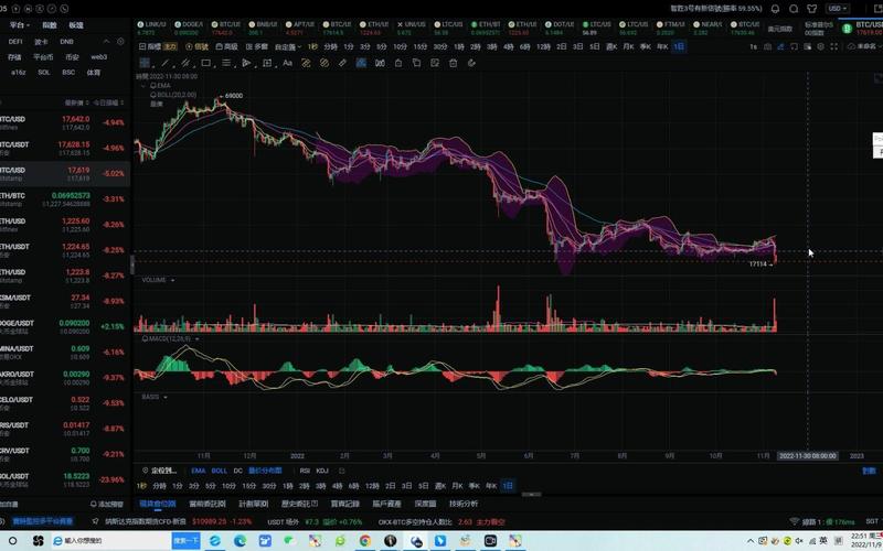 0.2 sol in usd,Understanding the Exchange Rate: 0.2 SOL in USD