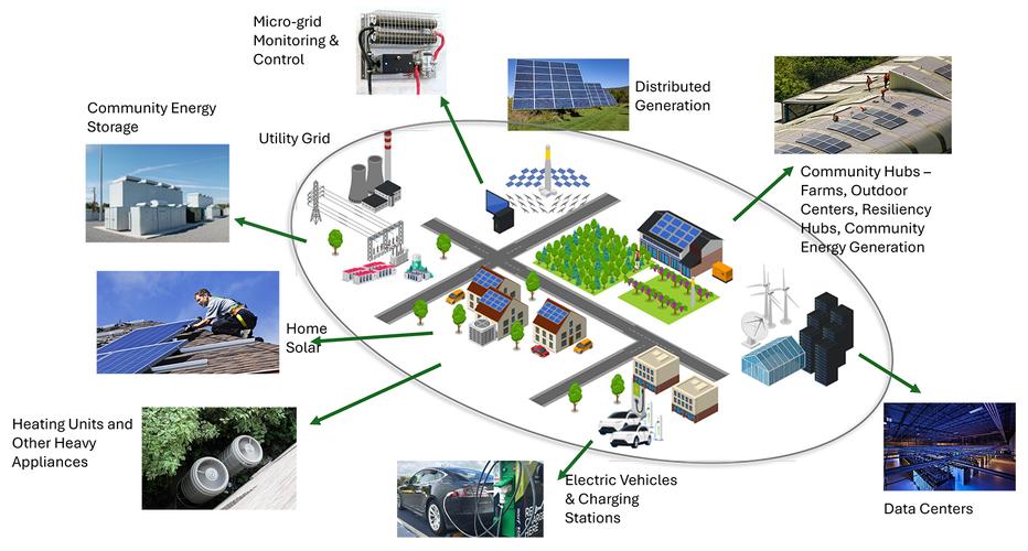 coin based solar mobile phone charger project report,Coin Based Solar Mobile Phone Charger Project Report