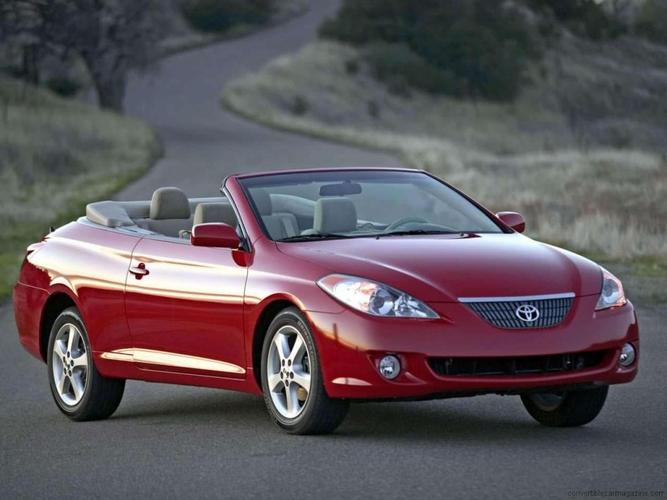 06 toyota solara shifting into neutral,06 Toyota Solara Shifting into Neutral: A Comprehensive Guide