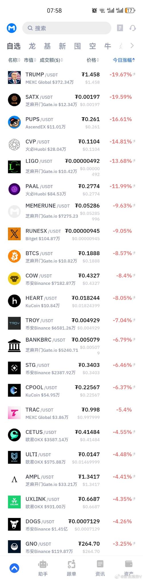 .07 sol to usd,Understanding the Exchange Rate: .07 SOL to USD