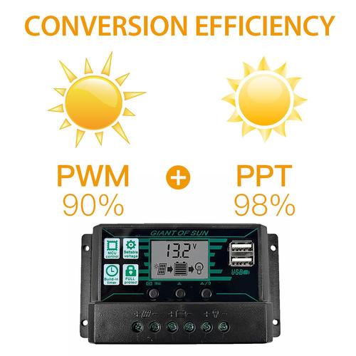 08 prius solar charge mod,08 Prius Solar Charge Mod: A Comprehensive Guide