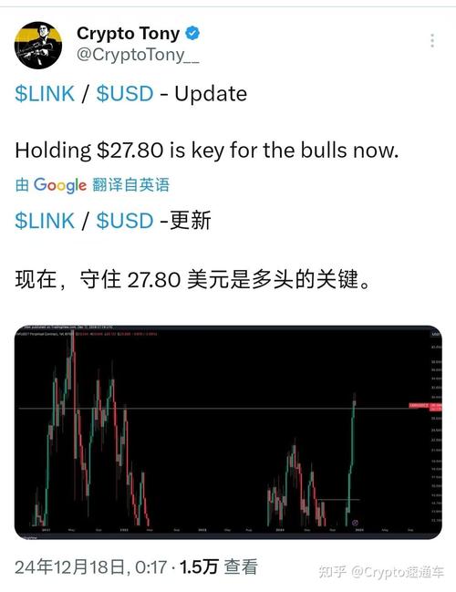 0.19 sol to usd,Understanding the Exchange Rate: 0.19 SOL to USD