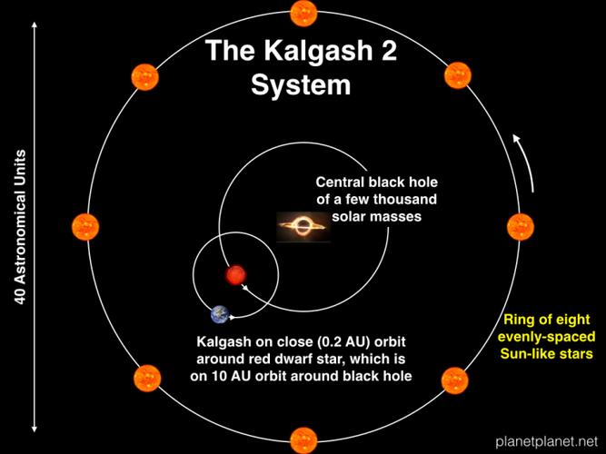 0.08 solar masses,0.08 Solar Masses: A Deep Dive into the Intricacies of a Fractional Star