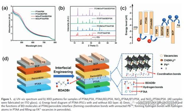 1 4 butanediol solid,1,4-Butanediol Solid: A Comprehensive Overview