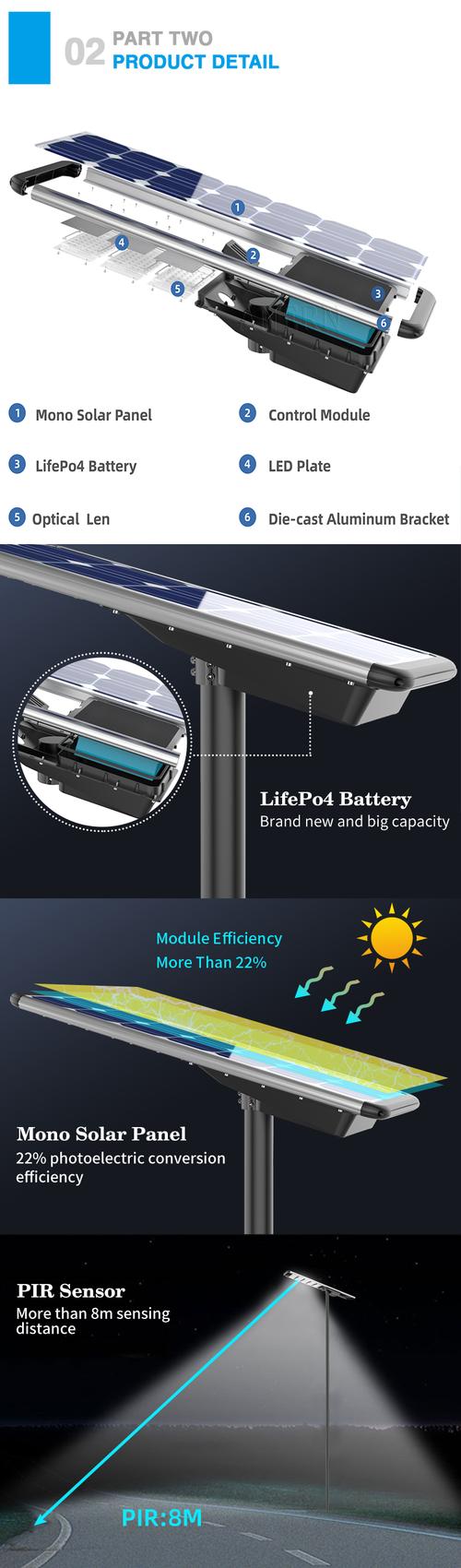 1 2 atomic beam sunblast solar powered led light,1 2 Atomic Beam Sunblast Solar Powered LED Light: A Detailed Overview