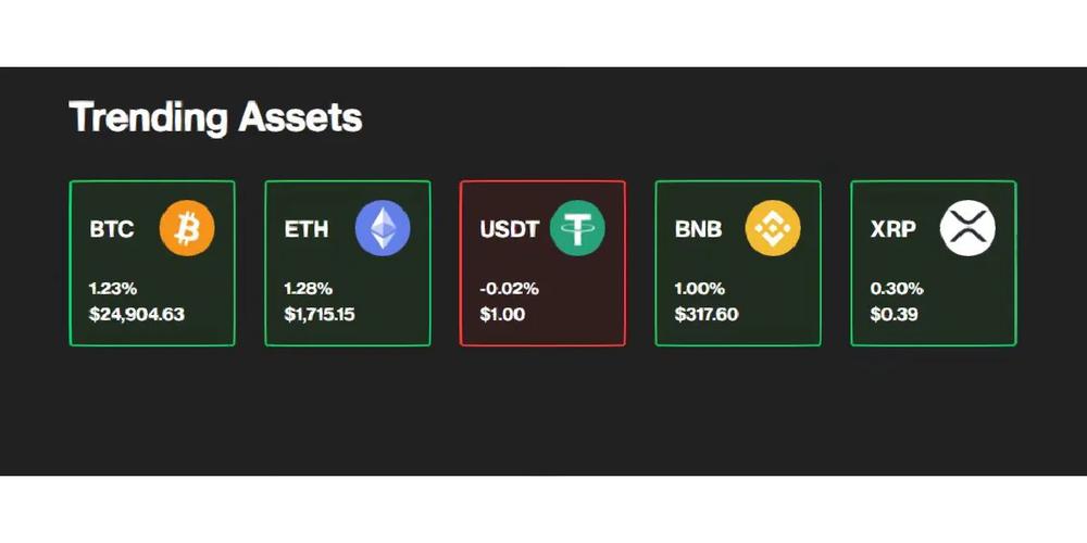 crypto mining with solar,Crypto Mining with Solar: A Comprehensive Guide