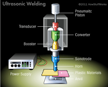 05 wall solid alumnium core pressed in composite piston pins,05 Wall Solid Aluminum Core Pressed in Composite Piston Pins: A Comprehensive Overview