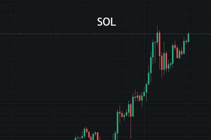 0.09 sol,Understanding the Significance of 0.09 Sol