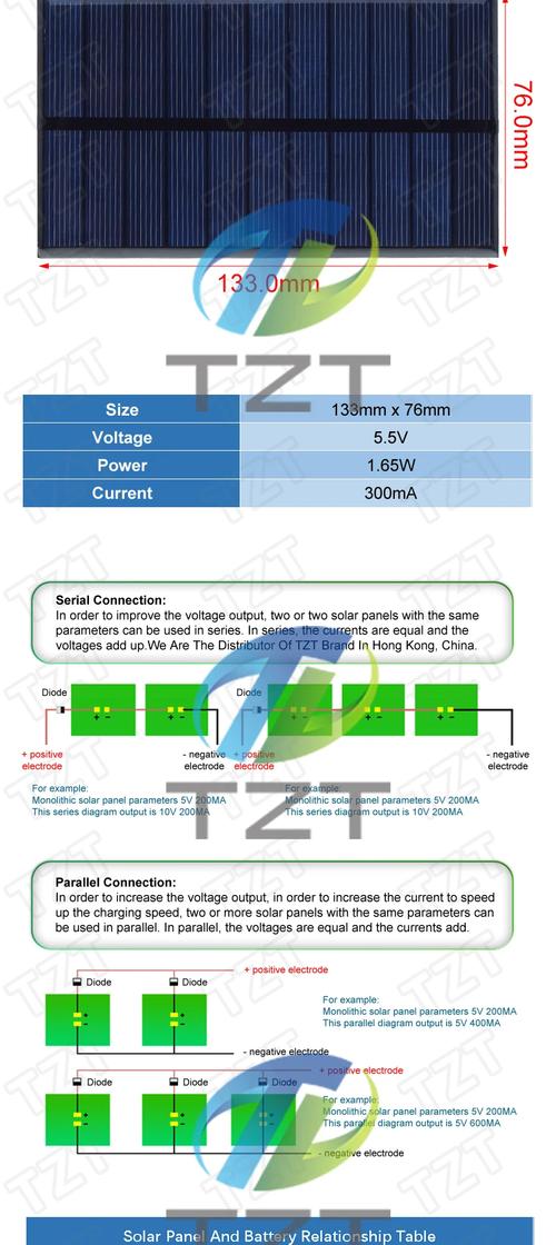 1 20 volt solar panel diy projects,1 20 Volt Solar Panel DIY Projects: A Comprehensive Guide