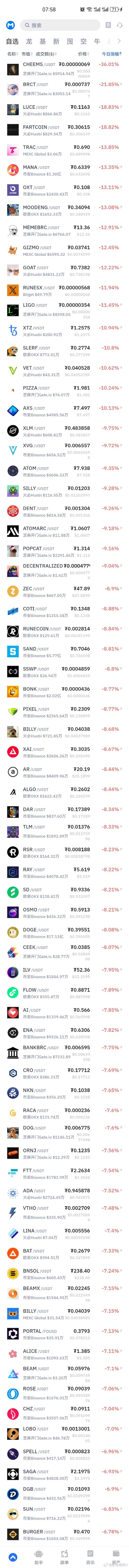 sol coin price chart,Understanding the Sol Coin Price Chart: A Detailed Overview