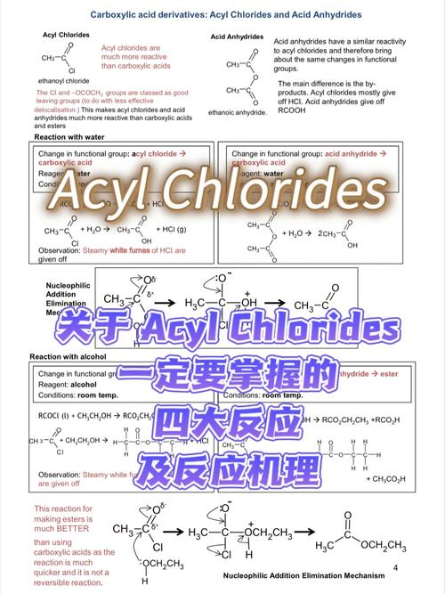 0.48 m ammonia and a bottle of solid chloride,Exploring the Power of 0.48 M Ammonia and Solid Chloride: A Comprehensive Guide