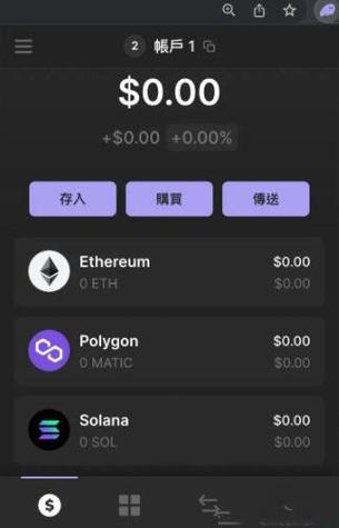 .00001 sol to usd,Understanding the Exchange Rate of .00001 SOL to USD: A Comprehensive Guide