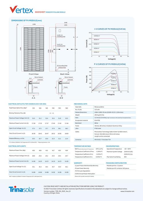 1.5 trillion solar masses to kg,Understanding Solar Mass