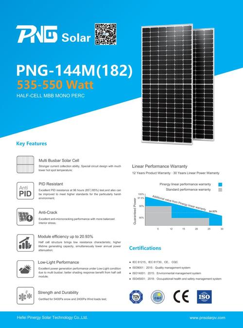 1.5 kw solar panel size,1.5 kW Solar Panel: A Comprehensive Guide for Homeowners