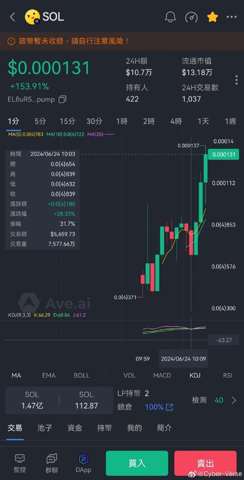 bit coin what is a sol,Understanding Bitcoin’s SOL: A Comprehensive Guide