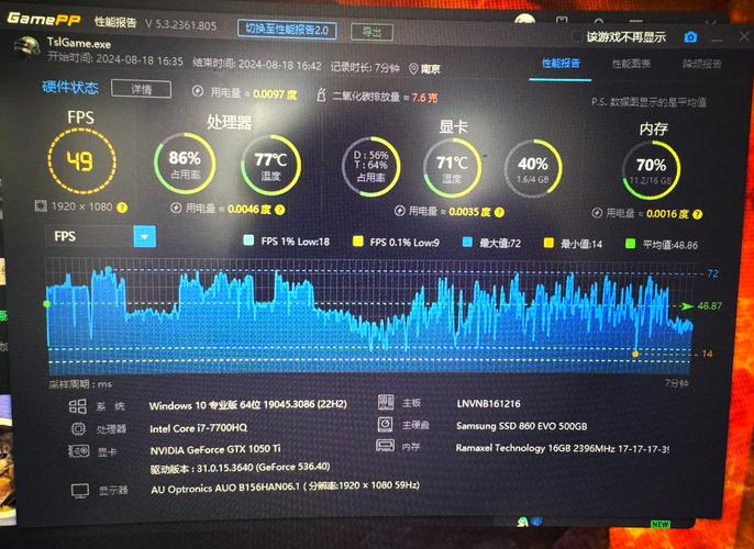 0 sols s ubuntu 16.04 nvidia gpu,Setting Up Ubuntu 16.04 with NVIDIA GPU: A Detailed Guide for You