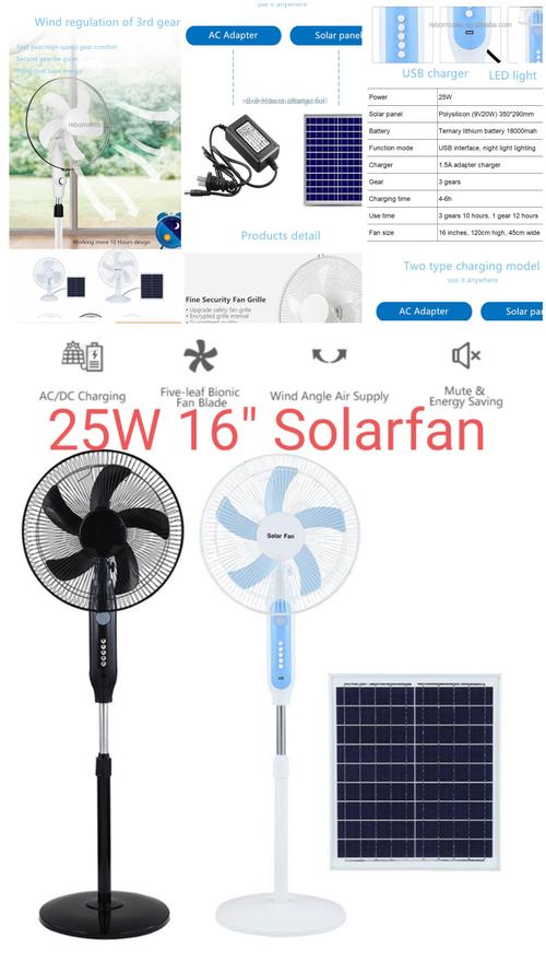 1.5 solar powered fan,1.5 Solar Powered Fan: A Comprehensive Guide