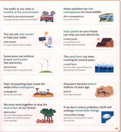 1 megawatt solar farm cost,Understanding the Cost of a 1 Megawatt Solar Farm