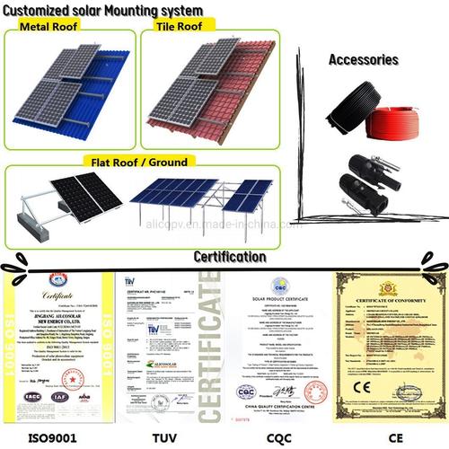 1 mw solar power plant detailed project report 2019,Project Overview