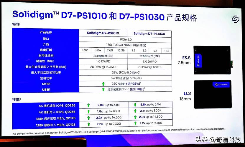 07248 ams solid,07248 AMS Solid: A Comprehensive Overview