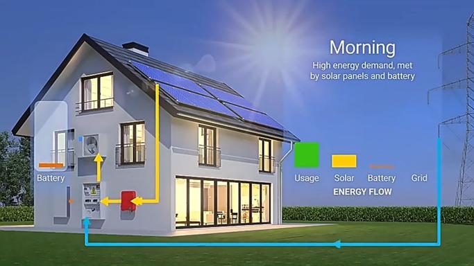 1 megawatt solar system cost india,Understanding the Cost of a 1 Megawatt Solar System in India