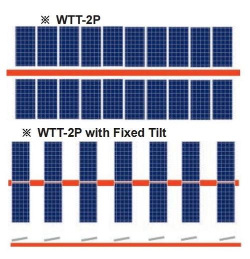 1 axis solar tracker,1 Axis Solar Tracker: A Comprehensive Guide