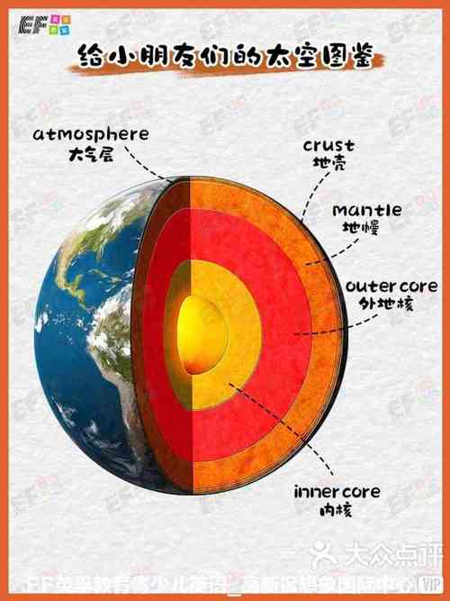 10 facts about the planets in our solar system,10 Facts About the Planets in Our Solar System