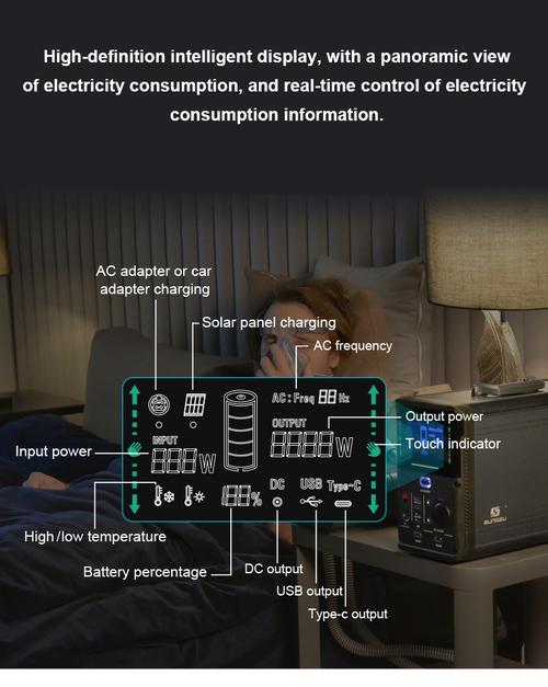 1.6 kilowatts solar generator,1.6 Kilowatt Solar Generator: A Comprehensive Guide