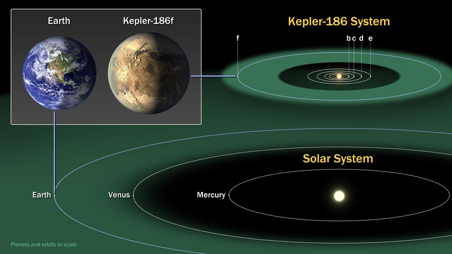 0.000834 solar mass units to kilograms,Converting 0.000834 Solar Mass Units to Kilograms: A Detailed Guide