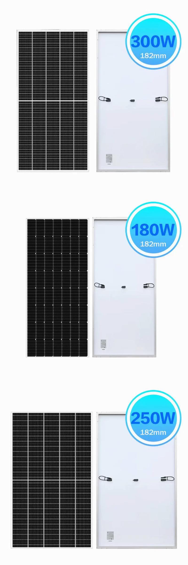 1 m2 solar panel watt,Understanding the Power of 1 m虏 Solar Panel Watt