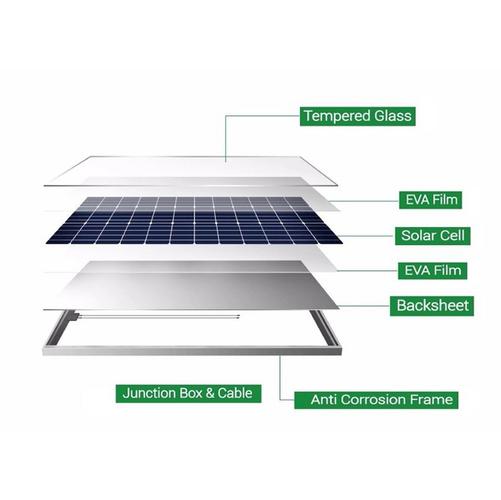 1 12 scale solar panels,1:12 Scale Solar Panels: A Comprehensive Guide