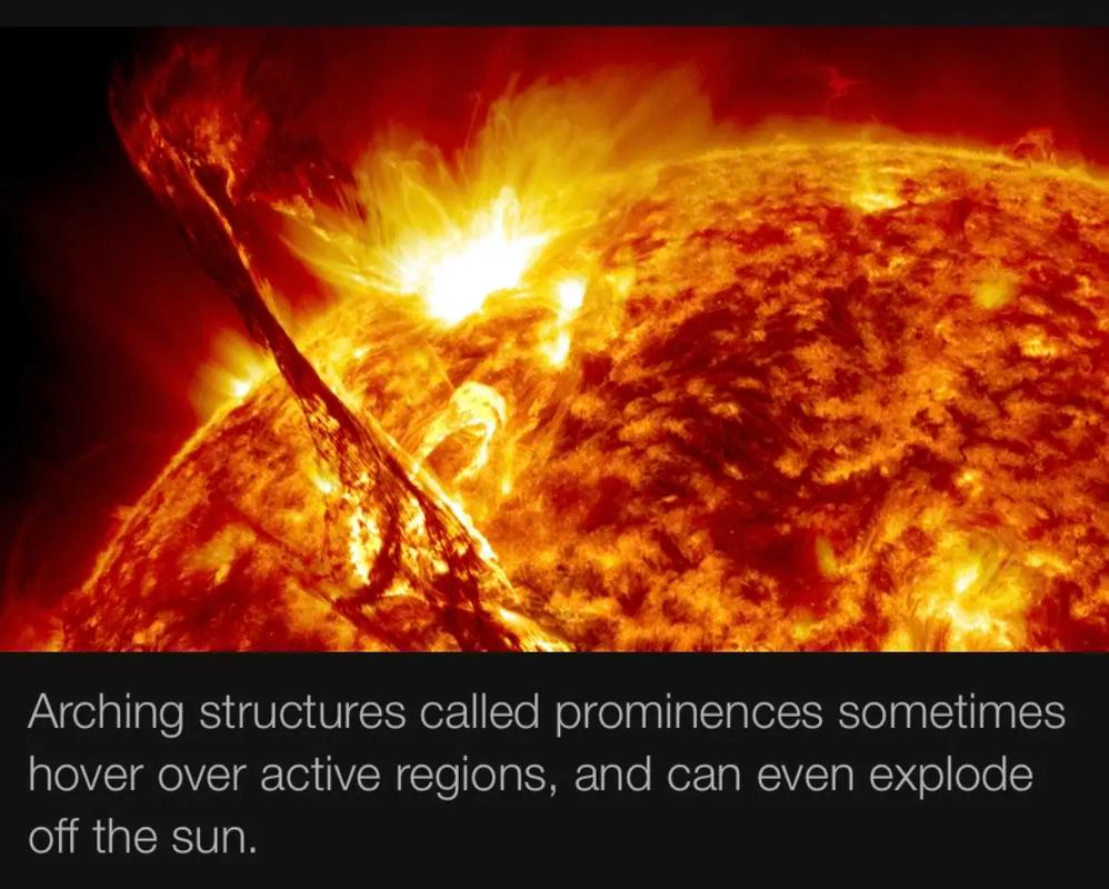 1 vs 3 openness of solar shade sun,Understanding the 1 vs 3 Openness of Solar Shade Sun