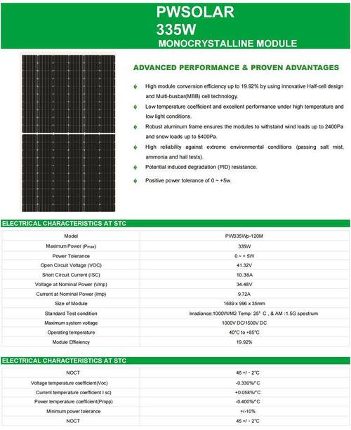 1 kg watt solar panel,1 kg watt Solar Panel: A Comprehensive Guide