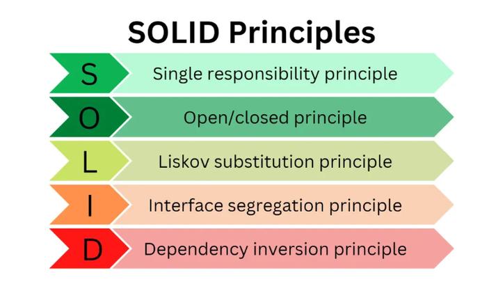 1 ounce solid is equal to blank liquid,Understanding the Conversion: 1 Ounce Solid is Equal to Blank Liquid