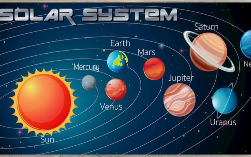 10 important facts about solar system,10 Important Facts About the Solar System