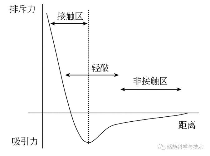 1.2 cm solid mass in right ovary,Understanding the 1.2 cm Solid Mass in Your Right Ovary