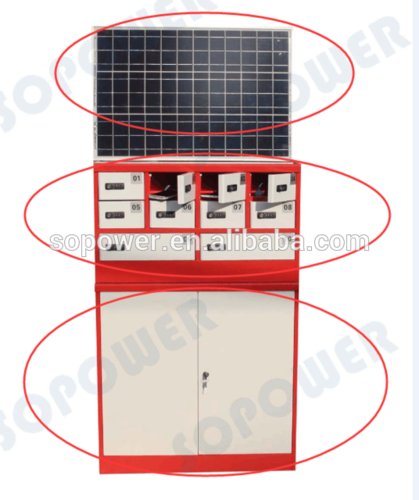 coin based mobile charging using solar tracking,Coin-Based Mobile Charging Using Solar Tracking: A Comprehensive Guide