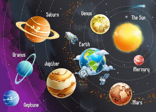 1.27 earth mass to solar mass,Understanding the Ratio of 1.27 Earth Mass to Solar Mass