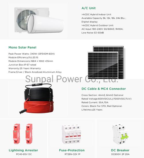 10 3 solar units,10 3 Solar Units: A Comprehensive Guide