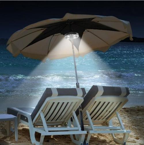 10 foot solar led patio umbrella,10 Foot Solar LED Patio Umbrella: A Comprehensive Guide