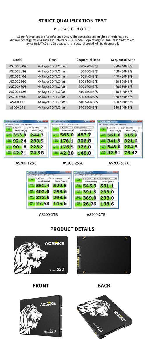 1 tb hard drive solid state,Exploring the 1 TB SSD: A Comprehensive Guide for You