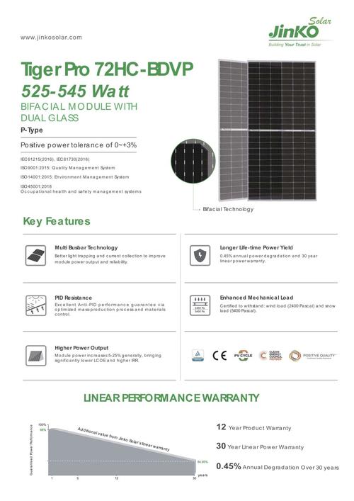 1 solar panel,1 Solar Panel: A Comprehensive Guide