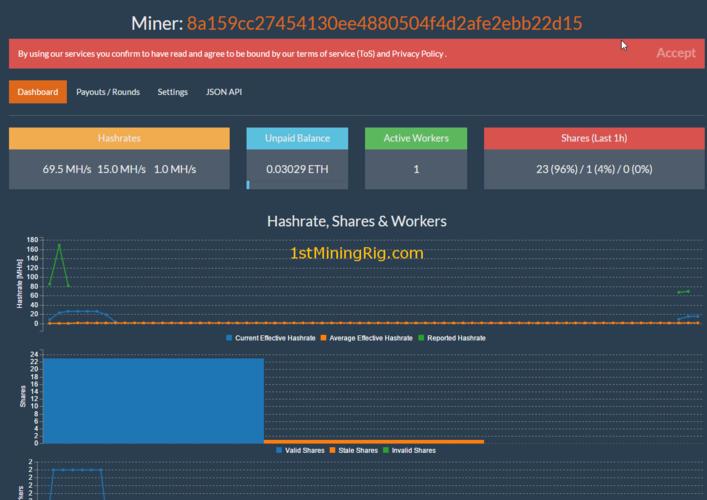 verus coin solo mining,Verus Coin Solo Mining: A Comprehensive Guide