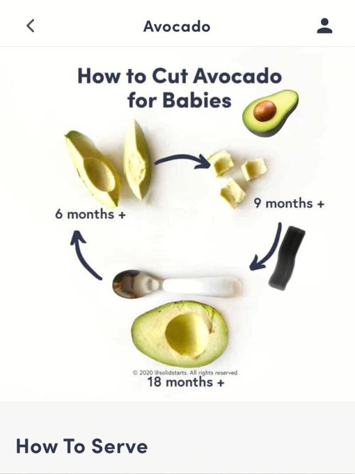 1 month old baby solid food,Understanding the Importance of Solid Foods for a 1-Month-Old Baby