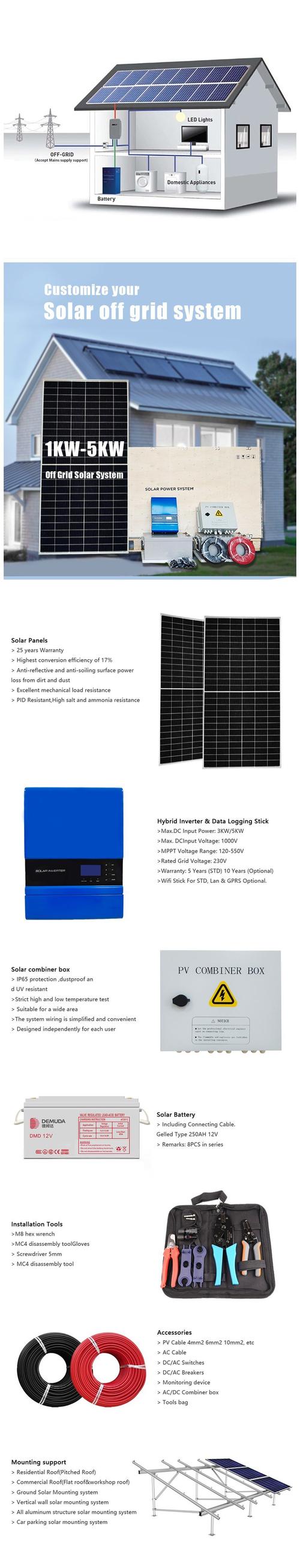 1 kw solar inverter price,Understanding the 1 kW Solar Inverter Price: A Comprehensive Guide