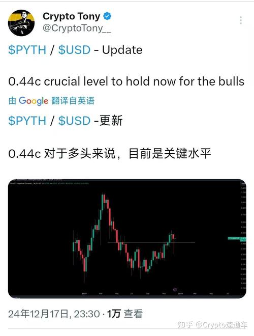 0.9 sol to usd,Understanding the Exchange Rate: 0.9 SOL to USD