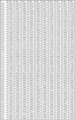 0.0075 sol,Understanding Solana’s Staking Mechanism