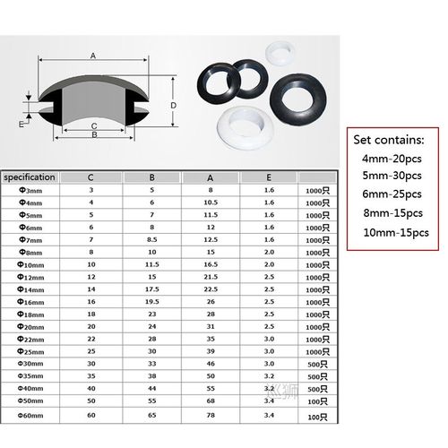 1 solid rubber grommet,1 Solid Rubber Grommet: A Comprehensive Guide