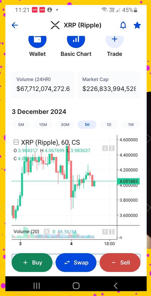 $solo xrp,Understanding the Powerhouse of XRP and SOL